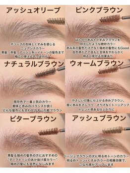 シアン(Cyan.)/眉カラーチャート