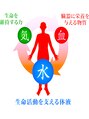 からだケア健康ショップ/からだCare健康ショップ