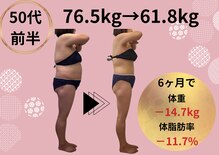 和ごころ本格痩身