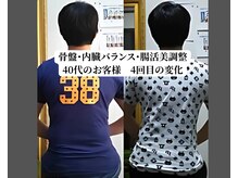 ベルフィオーレ/骨盤・内臓バランス・腸活美調整