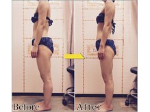 整体 美容サロン フェールラヴィ/【整体+痩身】