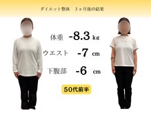 おんわ整骨院/枚方市楠葉｜健康ダイエット