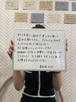 ハルボディ(Haru Body)/お客様の声