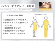 サイバーエステ 宇都宮店/ハイパーナイフシリーズ全身
