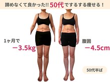 ラルーエ 仙台/40代50代でもキレイに痩せる！