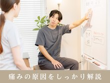 ハリデイズの雰囲気(繰り返す肩こりがなぜ起きるのかを徹底解説。だから改善する)