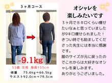 村上整体院/50代ダイエット実績