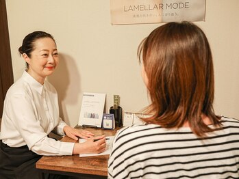 サロン レーベル/