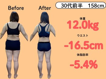 新飯塚中央整体院/30代 -12kg 本気のダイエット3