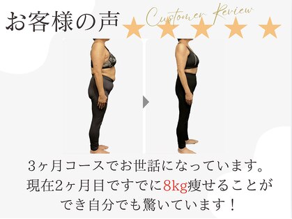 さっぽろ心灯はり きゅう院/ハリスリム 札幌山鼻(Hari-Slim)の写真