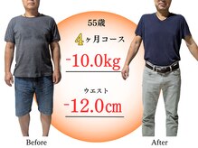ウル(ulu)の雰囲気(あなたに合ったコースをご提案いたします。)