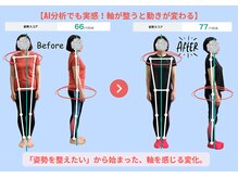 ブラッシュアップ(BRUSH UP)/ビフォーアフター★