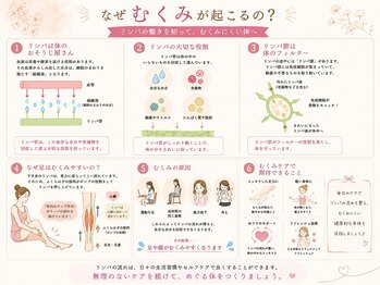 アズウェル(Azuwell)/リンパって何?むくみの原因