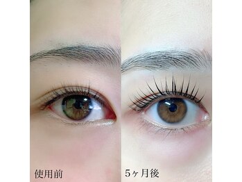 コム 草加マルイ店(com by neolive)/ラッシュアディクト入荷！！