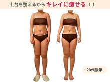 ラルーエ 仙台/背中と肩の柔らかさが小顔に♪