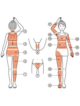 ニキ(NIKI)/セルフ脱毛パーツ