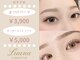 ルアナ(LUANA)の写真