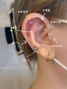 ビューティーサロン グリップ(beauty salon GRIP)/耳ツボジュエリー