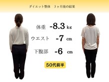 おんわ整骨院/枚方市楠葉｜健康ダイエット