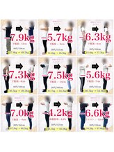 ヒデ整体院(Hide整体院)/ダイエット(痩身)成果＆骨盤矯正