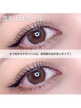 アンノウン 中崎町(Unknown.)/立ち上げナチュラル/まつぱ