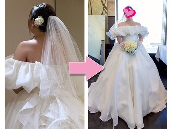 ヨサパーク リュミエール 三鷹(YOSA PARK Lumiere)/☆ブライダル３か月半 -7.2キロ