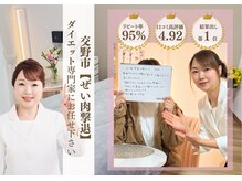 ラ ルーチェ 星田の雰囲気（温める・はじける・溶かす・揉み出す・引き締める1台5役のマシン）