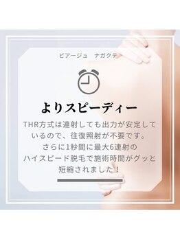 ビアージュ ナガクテ(Beage nagakute)/安定した出力です！