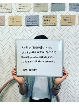 ハルボディ(Haru Body)/お客様の声