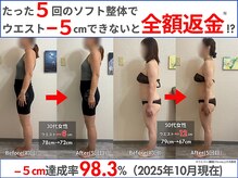 ぷりんす整体コージー(COZY)