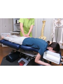 体の歪みをとりたい