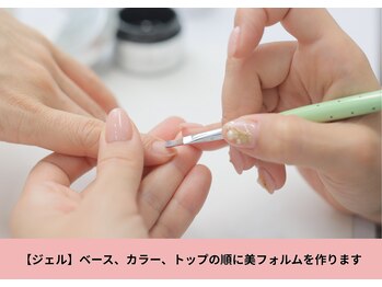 ビーリタ 昭和町店(B-LITA)/