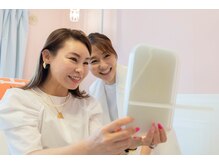 ミリグラム(mg)/６．【アフターチェック♪】