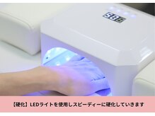 ビーリタ 昭和町店(B-LITA)/