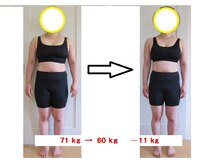 かんだ接骨院/45歳　ダイエット正面