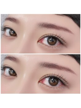 ココラッシュ 日暮里店/下まつげも付けてさらにデカ目♪