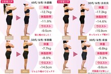 整体院まごころ 京都桂
