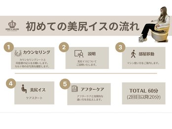 キングスサロン 熊本/初めての美尻イスの流れ