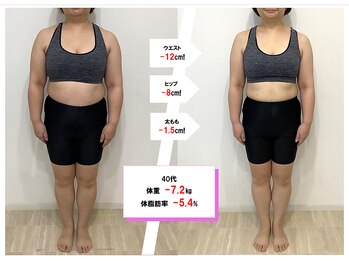 スリービーダイエット 町田店/褒められ、より高い目標へ！