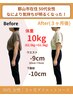 【5月残3名】90日で4~10kg本気で痩せたい方！カウンセリング