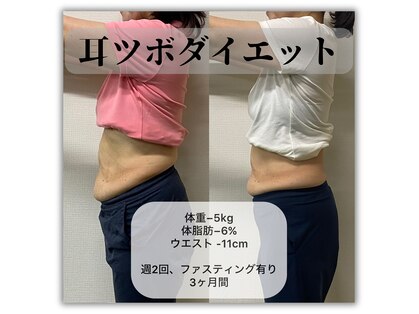 アークス(ARQS)の写真