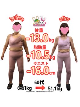 おいけ美容整体院 太田藪塚院/本格ダイエット