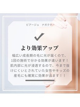 ビアージュ ナガクテ(Beage nagakute)/効果を実感できる