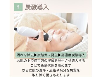 ルーセント/