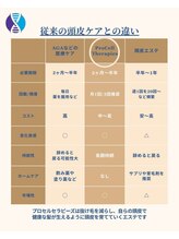 アンドエモン(&EMON)/従来の頭皮ケアとの違い