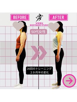 ビエル(VIERU)/2か月半20回の変化