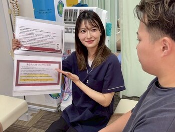 ベスト美容整体院 相模大野の写真/《本気ダイエット》本気で人生を変えたい方限定！理想のスタイルへ徹底サポート◎【初回体験1回￥1,980】