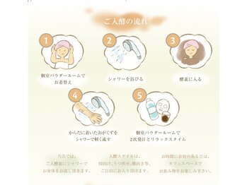 わたしの酵素/酵素浴の前にも…