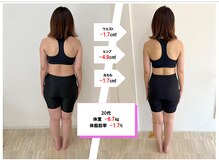 スリービーダイエット 町田店/仕事とダイエットの両立♪