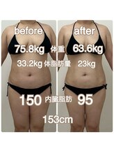 アミクール エステティックサロン(amicoeur)/